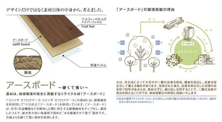 商品番号 A100360