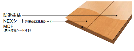 商品番号 A100026