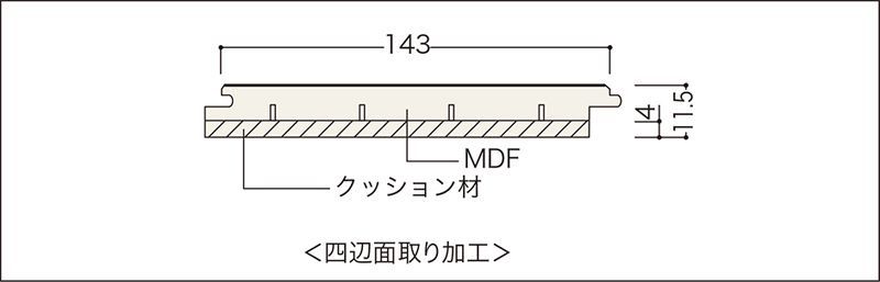 商品番号 A100231