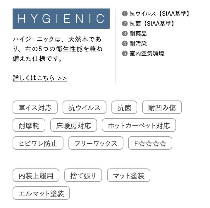 商品番号 A100210