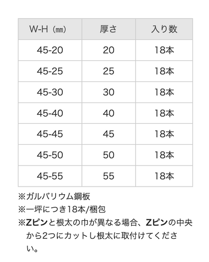 商品番号 A100496