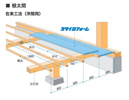 商品番号 A100496