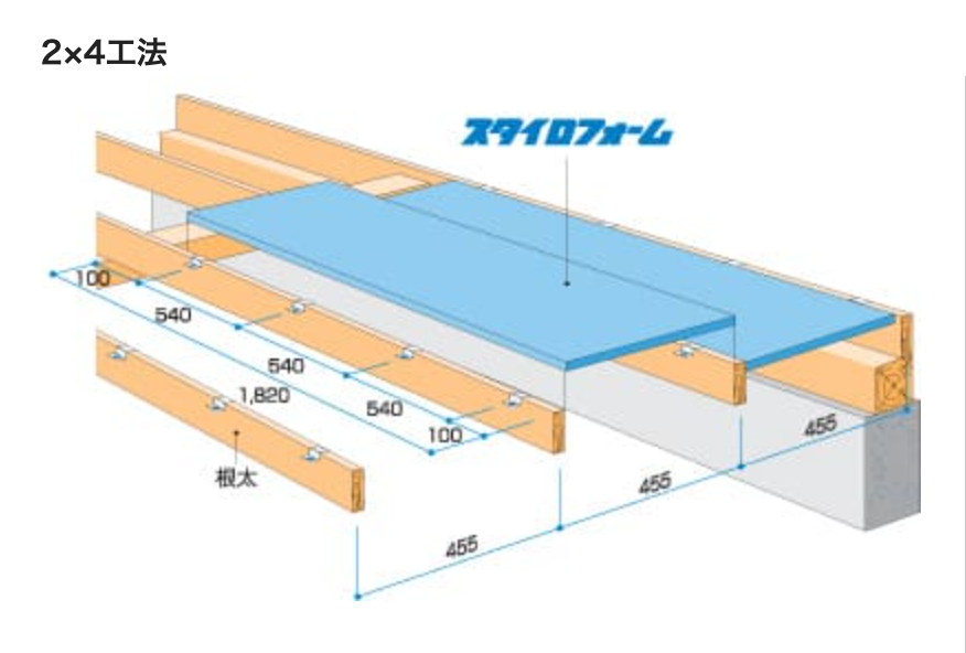 商品番号 A100524