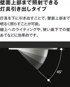商品番号 A100190