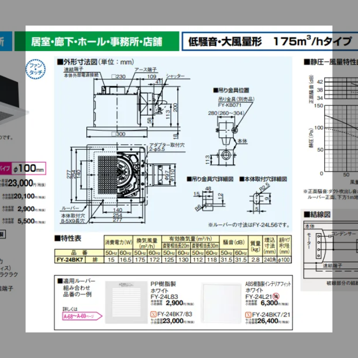 商品番号 A100023