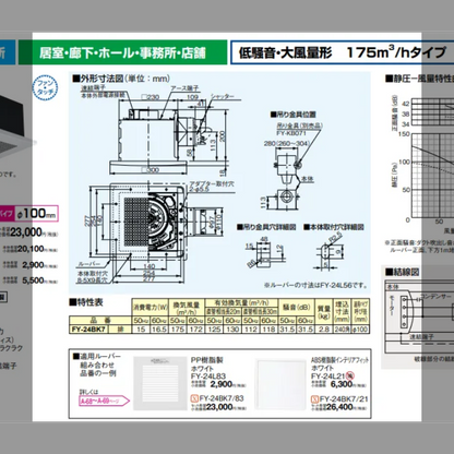 商品番号 A100023