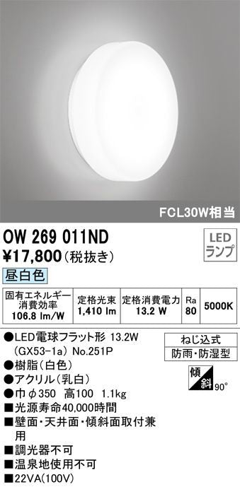 商品番号 A100364