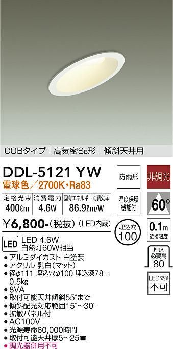 商品番号 A100289
