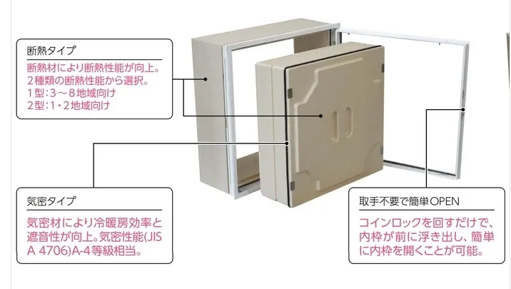 商品番号 A100251