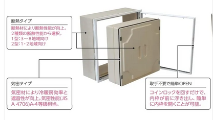 商品番号 A100251