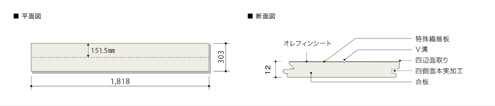 商品番号 A100024