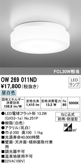 商品番号 A100364