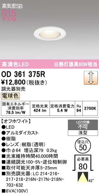 商品番号 A100161