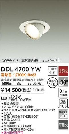 商品番号 A100190