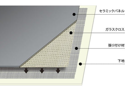 商品番号 A100442