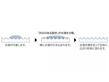 商品番号 A100438