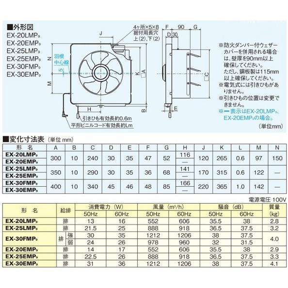 商品番号 A100029