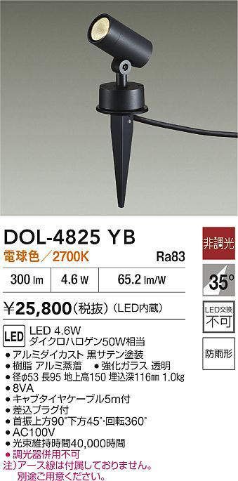 商品番号 A100287