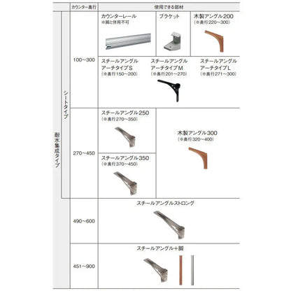 商品番号 A100066