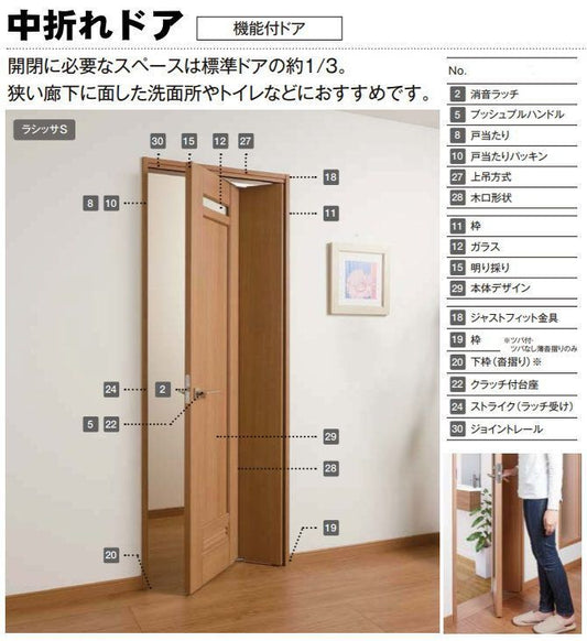 商品番号 A100310