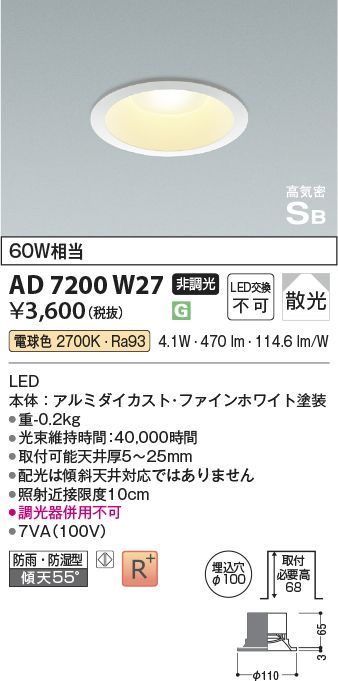 商品番号 A100371