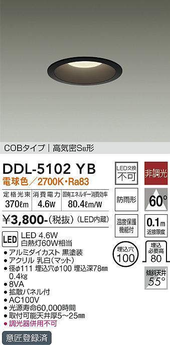 商品番号 A100140